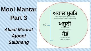 ਅਕਾਲ ਮੂਰਤਿ ਅਜੂਨੀ ਸੈਭੰ ਵਿਆਖਿਆ (Akaal Moorat Ajooni Saibhang meaning)- Gurbani Vichaar