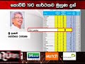 කොවිඩ් 19ට සාර්ථකව මුහුණ දුන් ලෝක නායකයින් අතරට ශ්‍රී ලංකා ජනපතිත්