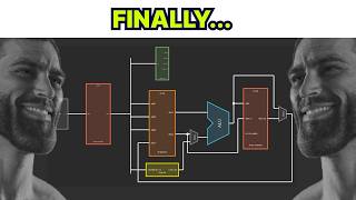 Building a RISC-V CPU from scratch.