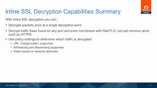 What are the Gigamon Inline SSL Decryption Capabilities