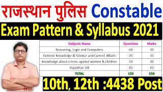Rajasthan Police Constable Syllabus 2021 ¦¦ Rajasthan Police Constable Exam Pattern & Selection 2021