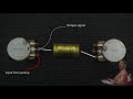 bare knuckle guide to 50s vs modern wiring