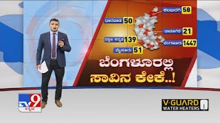 Nimma Newsroom With Malthesh Janagal | ಸಾವೇ ಗತಿ? | ಬೆಂಗಳೂರಲ್ಲಿ ಸಾವಿನ ಕೇಕೆ! | ಮುಖ್ಯಮಂತ್ರಿಗೆ ಮಾರಿ ಭೀತಿ