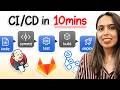 CI/CD CRASH COURSE For Beginners | Jenkins, GitHub Actions, GitLab