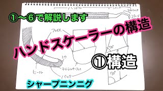 第1回　スケーラーの構造　上州総合歯科医院　歯科衛生士　スケーリング　SRP　基本講座　スケーリングの方法　Dental　Hygiene　歯科衛生士向け動画