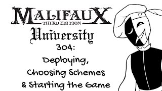 Malifaux U 304 - Deploying, Choosing Schemes \u0026 Starting the Game