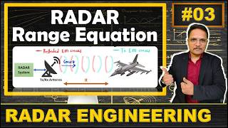 RADAR Range (Equation, Basics, Derivation & Parameters) Explained in RADAR Engineering