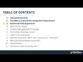 The Walrus Operator: Assignment Expressions in Python 3.8