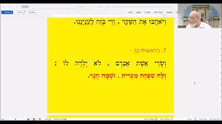 שגיב קרואני - \