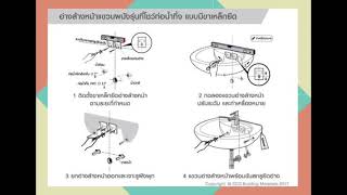 วิธีการติดตั้งอ่างล้างหน้า | ธนภัทร อัชชเสวิน