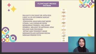 IMPLEMENTASI STRUKTUR DATA QUEUE DALAM SISTEM ANTRIAN (FIRST-IN FIRST-OUT)