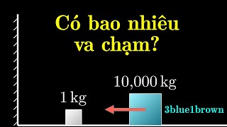 3Blue1Brown: Câu trả lời bất ngờ nhất cho câu đố đếm | Sự liên quan giữa toán học và vật lý