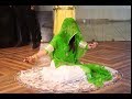 Marudhar Thare desh | Rajasthani Dance | Rajkuwaraniya