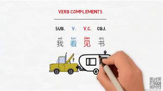 补语  Intro to Verb Complements  (结果补语：见，完，到，错）  - Chinese Grammar Simplified 305