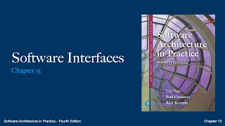 Ch 15 - Software Interfaces