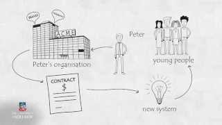 Project101x: An office project