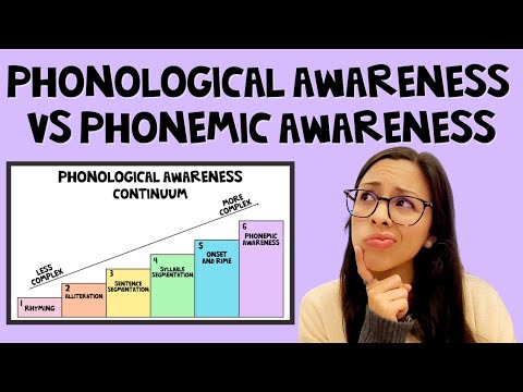 What Is Phonological Awareness, Phonemic Awareness, Phonics? How To ...