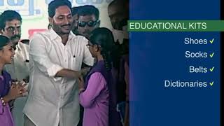 CM YS Jagan’s Vision to Advanced Education in Andhra Pradesh. #EducationalReformsInAP