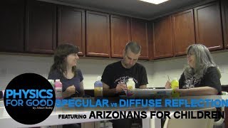 What are Specular and Diffuse Reflection? Featuring Arizonans for Children