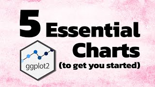 How to Create 5 MUST-KNOW CHARTS with ggplot2 | Step-by-Step Tutorial