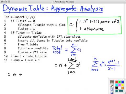 Topic 15 B Dynamic Table Analysis - YouTube