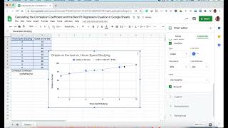 Calculating the Correlation Coefficient and Best Fit Regression Using Google Sheets