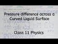 Pressure difference across a Curved Liquid Surface | Chapter 9 | Mechanical Properties of Fluids