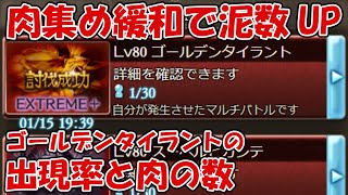 【肉集め緩和】ゴールデンタイラントの出現率と肉のドロップ数、出るまで肉集めしてみた【グラブル】