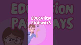 Pathways in Nursing Education | NurseNextStation