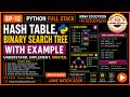 📚 Learn Hash Table & Binary Search Tree (BST) in Python | Python Full Stack Course EP-12 | DSA