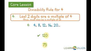 Use divisibility rules to determine if a number  is a multiple of 4 or 7