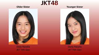 AKB48 Group Siblings