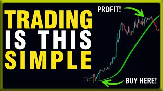 Trade Without Fear, Trade With Confidence  || Simple Scalping Trading Strategy
