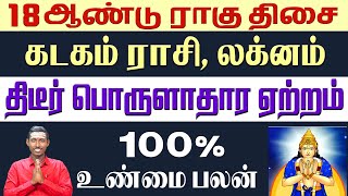 கடகம் ராசி| கடகம் லக்னம்| \