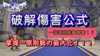 【RO仙境傳說：新世代的誕生】破解傷害公式！只看一張表就能算傷害！？物理攻擊％、物防穿透、物傷附加怎麼選？掌握一原則戰力就能最大化！！！【TANK TV】