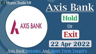 Axis bank Share Targets 22 Apr /AXIS BANK Intraday Tips/Axis Bank Intraday Targets/Axis banks news