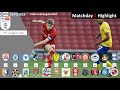 Highlights Summary, Matchday 1, 2024/25 EFL League One, 20240809 to 20240810 (Re-upload)