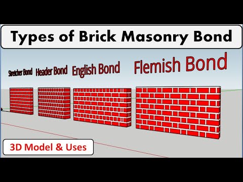 Type Of Brick Bond || Brick Masonry Types || Brick Construction ...