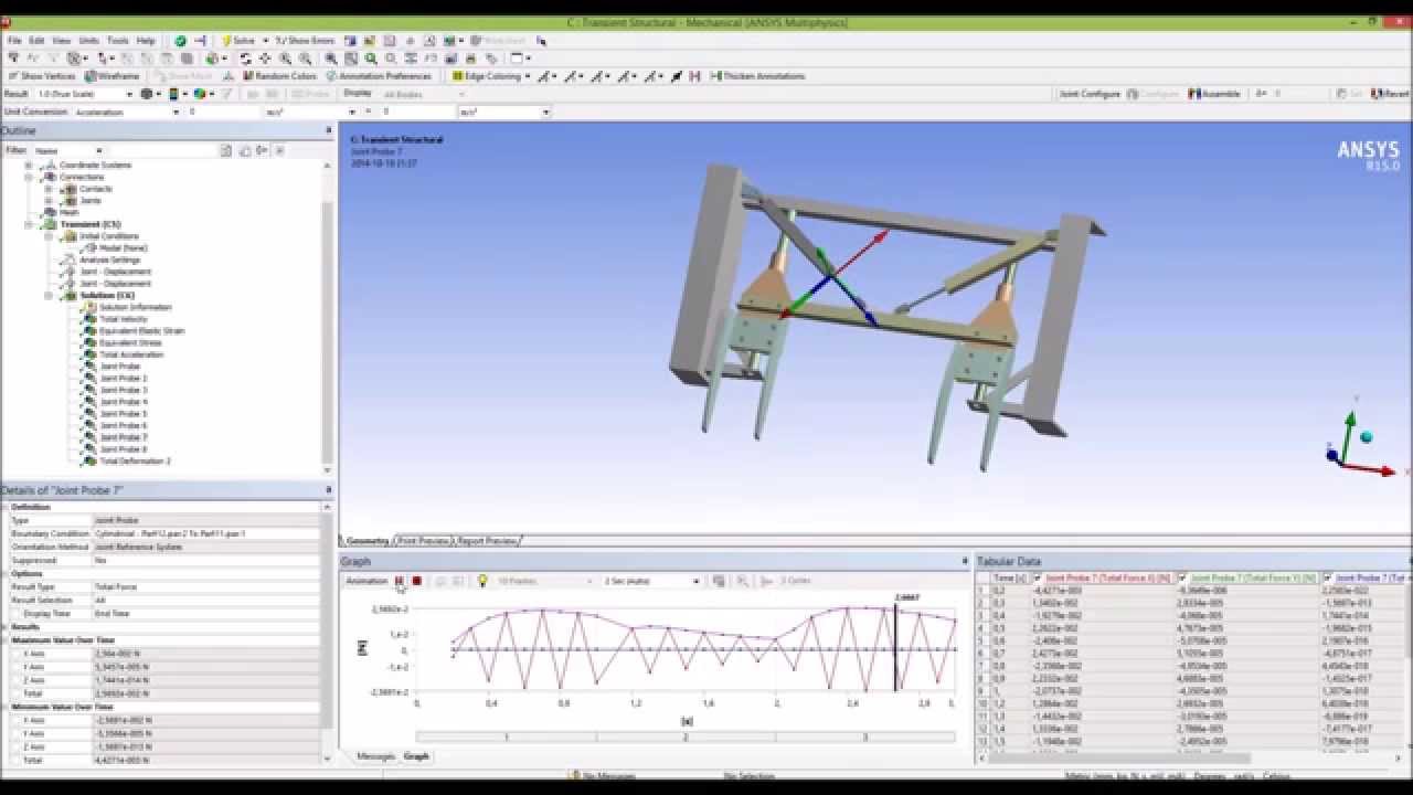 Ansys Structural Analysis Simulation Mécanique Des Structures Dtrvc