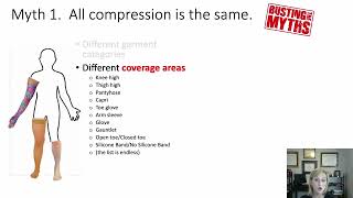 Conquer Compression - Susie Ehmann - Boston Lymphatic Symposium 2021