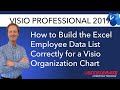 02 Build the Excel Data Sheet Correctly for Creating a Visio Organization Chart