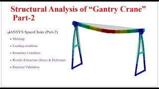 Structural Analysis of Gantry Crane using ANSYS, Part 2