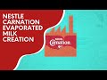 Systems thinking case study: Nestle Carnation evaporated milk creation | Real World Examples