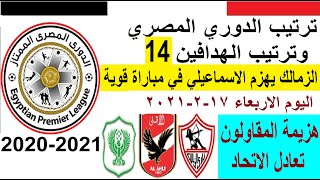 ترتيب الدوري المصري اليوم وترتيب الهدافين في الجولة 14 الاربعاء 17-2-2021 - الزمالك يهزم الاسماعيلي