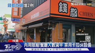 再增餐廳群聚 「錢都八德介壽店」已5人確診｜TVBS新聞