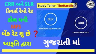 CRR SLR in Gujarati cash reserve ratio statutory liquidity ratio repo rate reserve repo rate msf mar