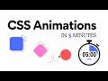 Master CSS Animations with Visual Examples