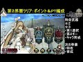 【シン・クロニクル】（第２界層クリア）ラスボスのポイント＆pt編成【無課金攻略のすゝめ】