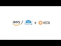 16  Installing MyVesta | AWS/VPS made easy | Vesta Panel Tutorial