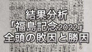 結果分析「福島記念2022」全頭の敗因、勝因。レース回顧。